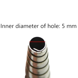 Pruning Shear Spring